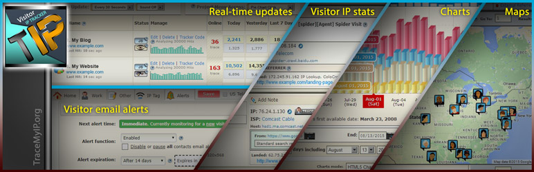 Visitor IP Tracker, IP Stats Analytics & IP Control With Email Alerts3
