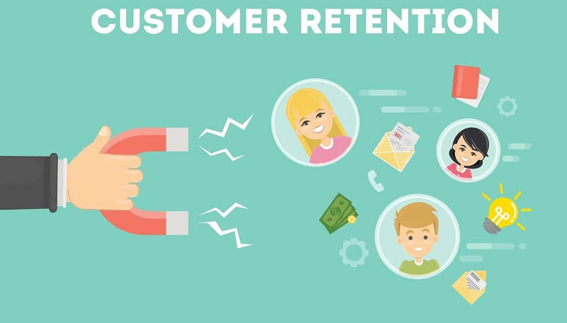 Customer Retention Strategies For WooCommerce Stores