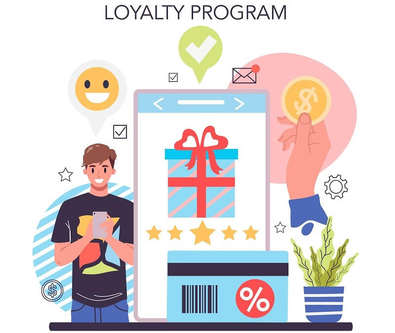 Implement a loyalty program