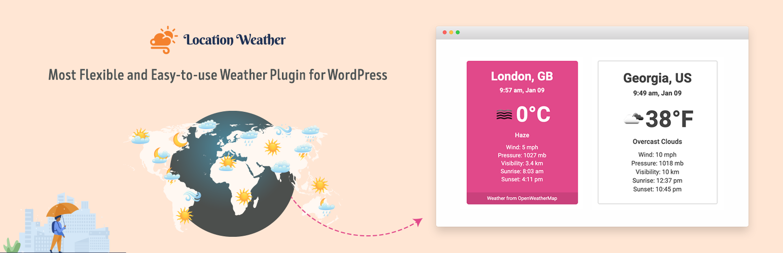 Location Weather WordPress Plugin