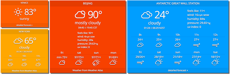 Weather Atlas Widget