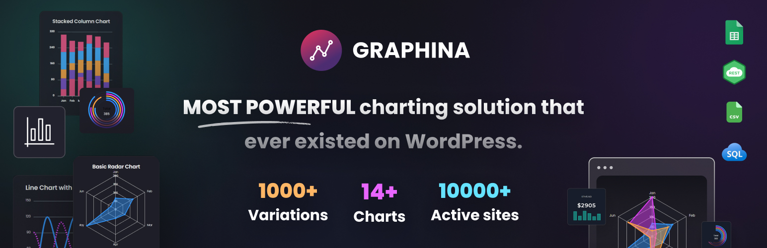Graphina Data Visualization WordPress Plugin
