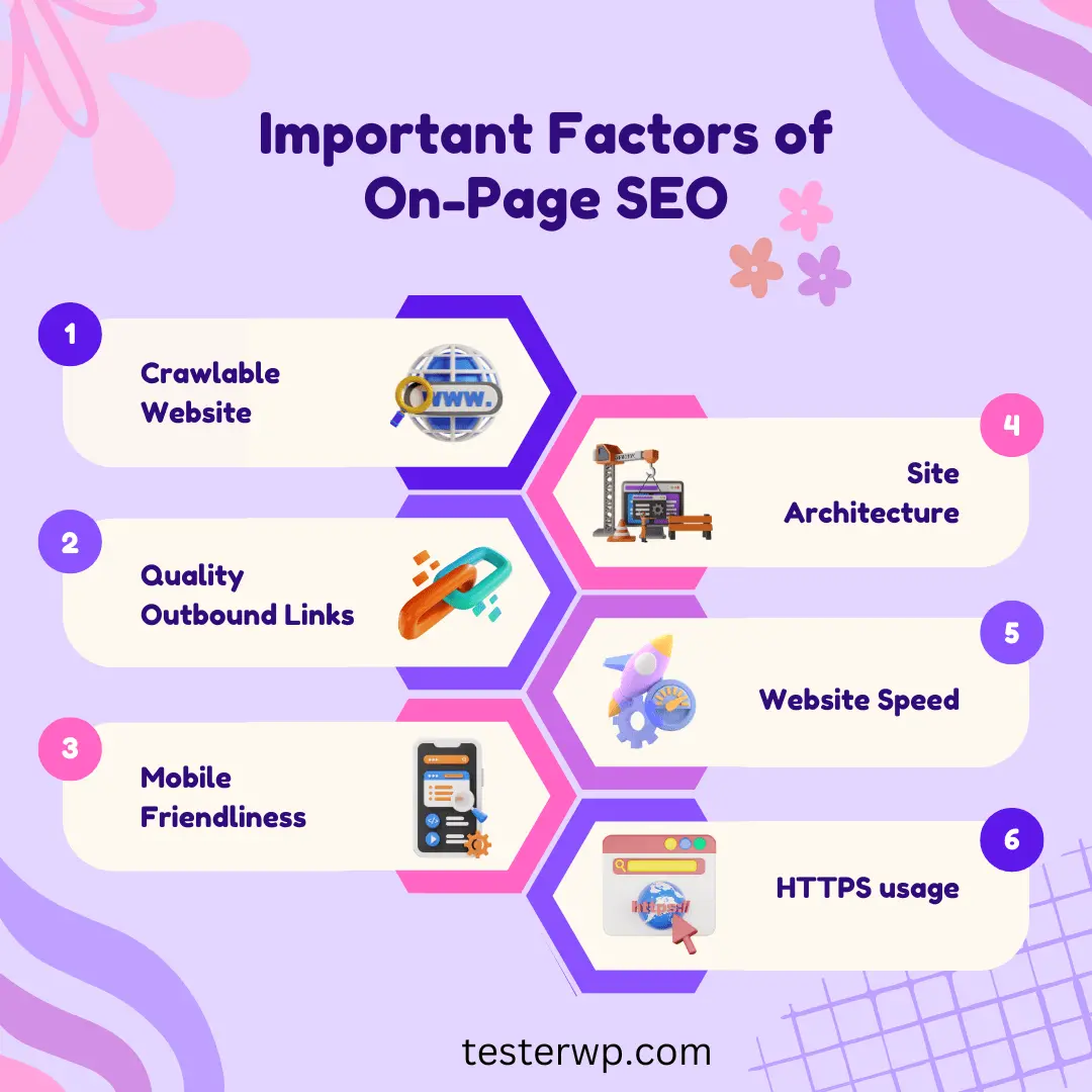 On-page SEO