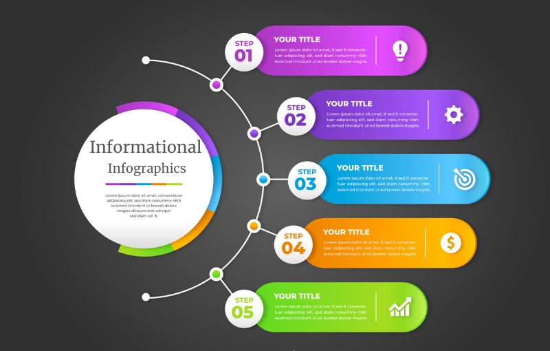 Informational Infographic Example