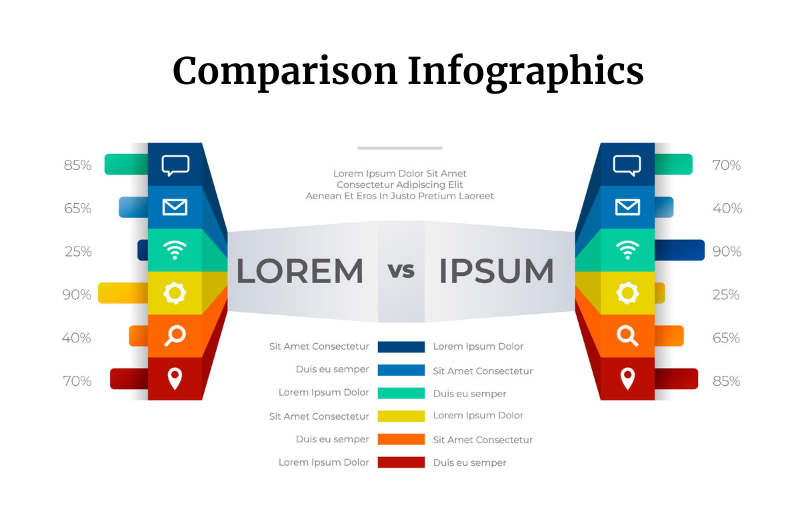 Comparison Infographic Example