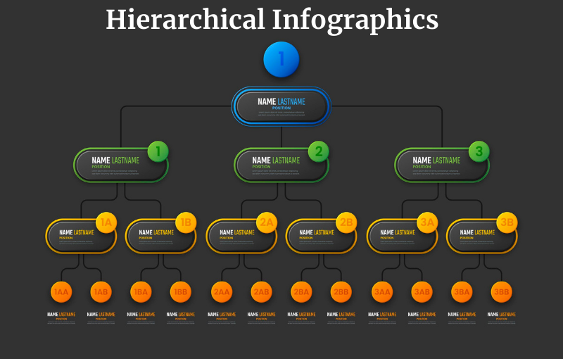 Hierarchical Infographics Example