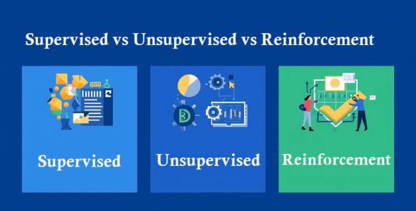 Supervised vs Unsupervised vs Reinforcement