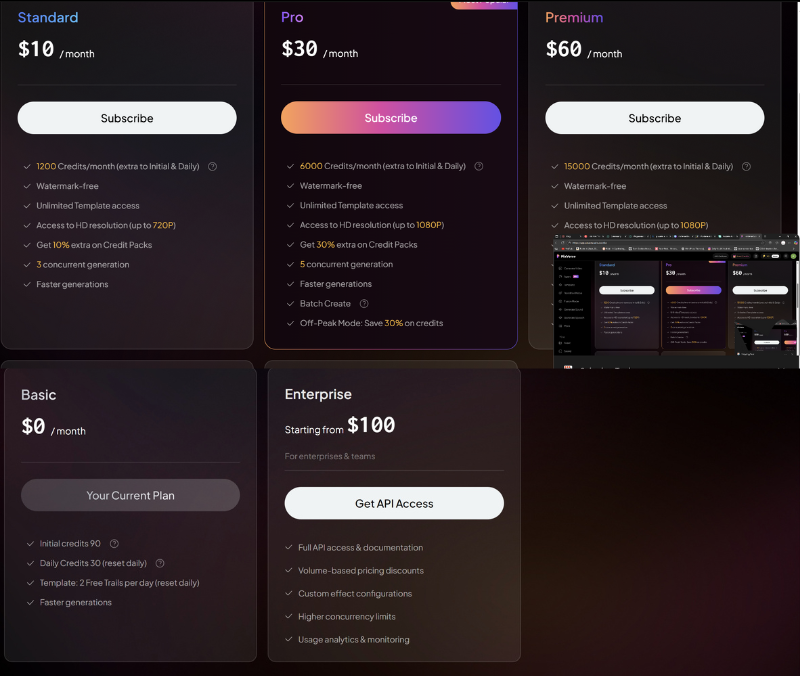 PixVerse AI Subscription Plans